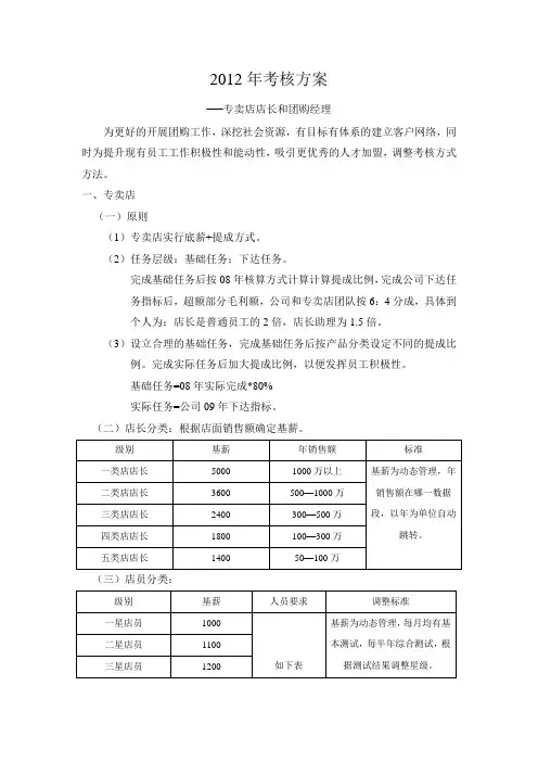 专卖店店长考核方案