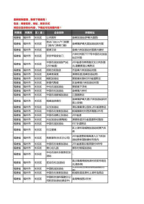 新版福建省福州市长乐区加油站服务企业公司商家户名录单联系方式地址大全43家