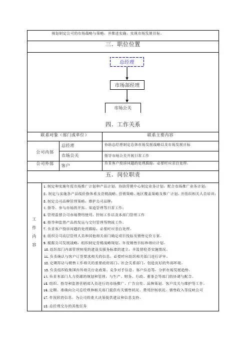 10市场部经理岗位职责范本