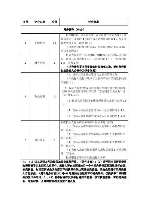 招标文件商务评分