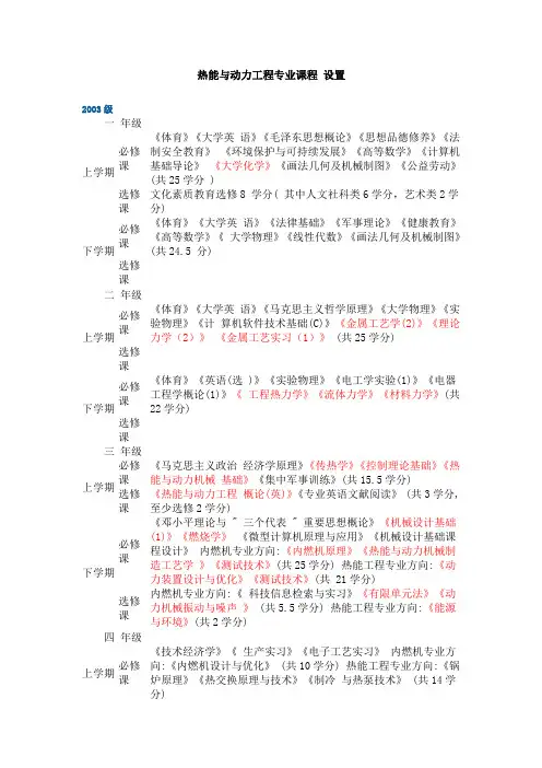 热能与动力工程专业课程 设置