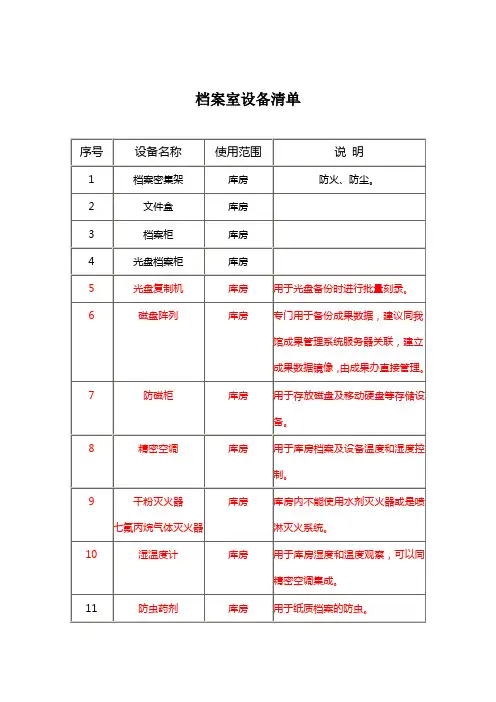 档案室设备清单