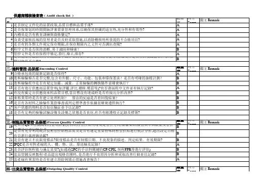 RoHS供应商稽核检查表