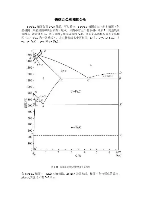 铁碳合金相图的分析