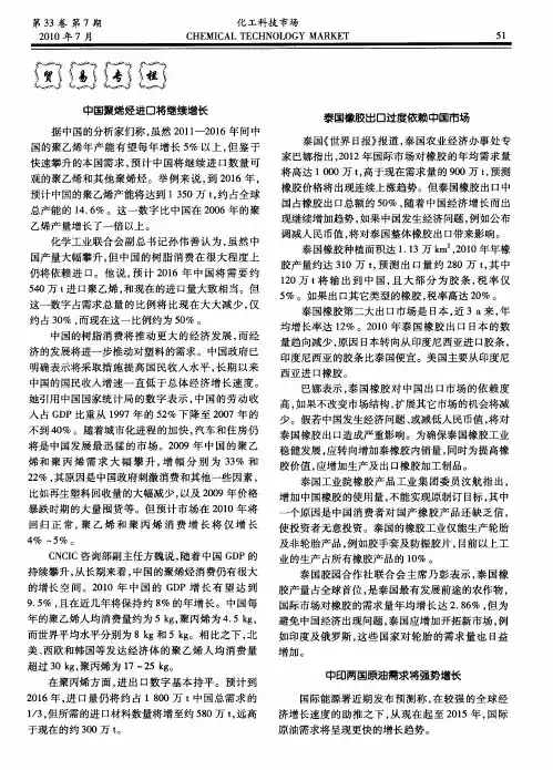 泰国橡胶出口过度依赖中国市场