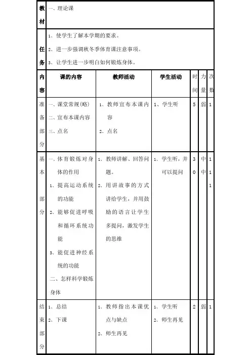 人教版六年级上册体育全册教案已