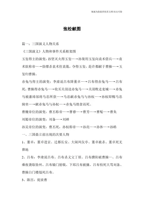 张松献图