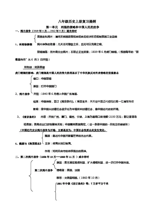 八年级历史上册复习提纲