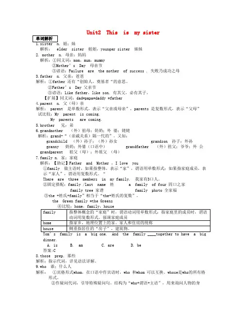 2018七年级英语上册 Unit 2 This is my sister(单词+重点句型)语法解析