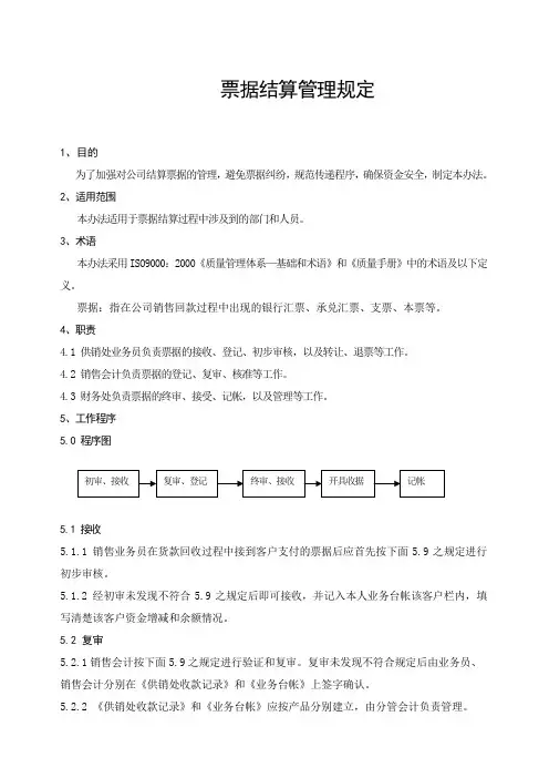 票据结算管理规定