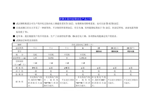 武钢无取向硅钢涂层产品介绍