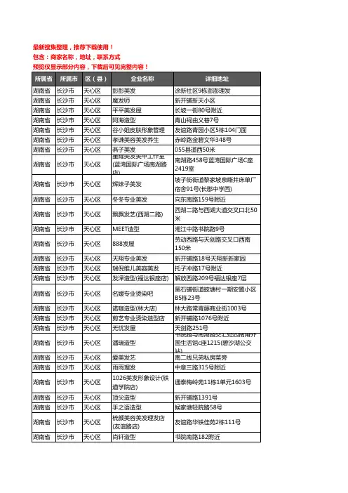 新版湖南省长沙市天心区美容美发企业公司商家户名录单联系方式地址大全716家
