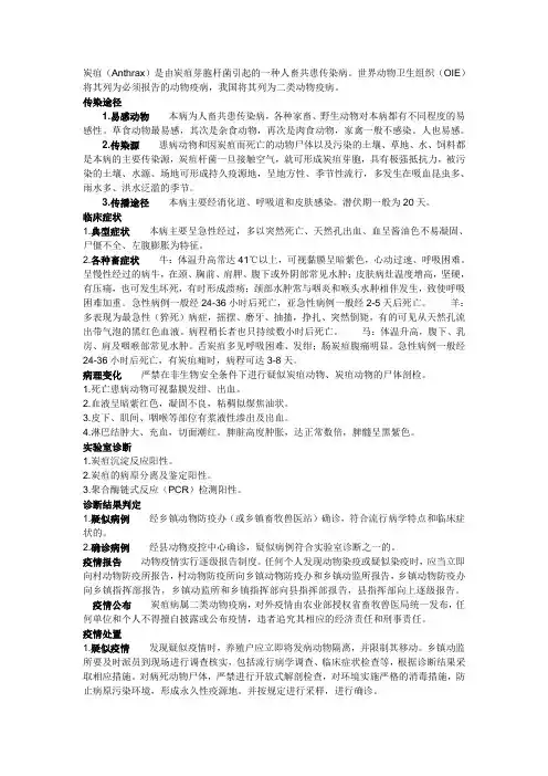 炭疽