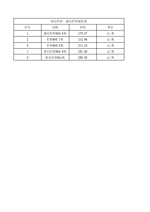 阳台栏杆报价表