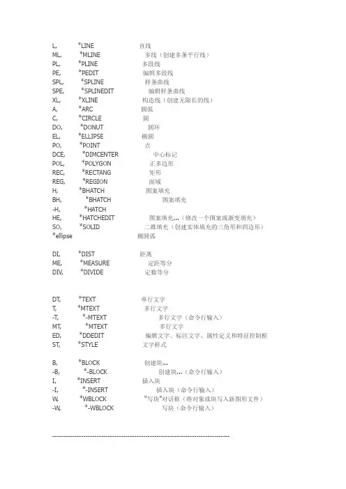 常用cad快捷命令大全