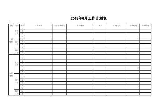 月度部门工作计划表