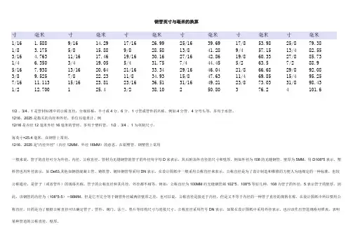 钢管毫米与英寸换算