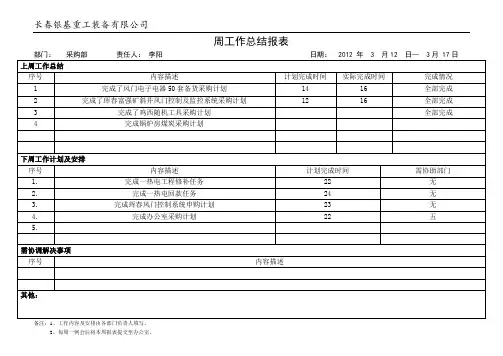 周、月工作总结报表