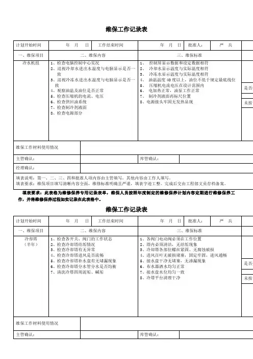 维保记录表
