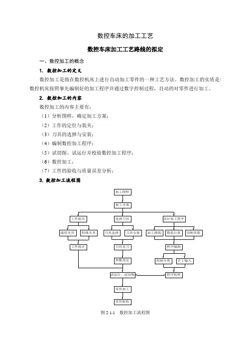 数控车床的加工工艺