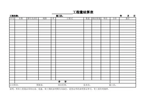 施工队工程量结算表、机械使用表