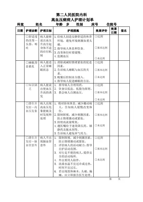 高血压病病人护理计划单