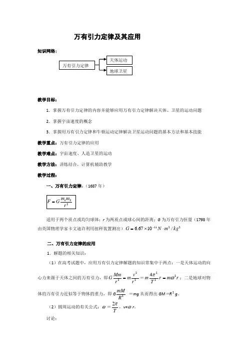 万有引力定律公式讲解、例题及其应用