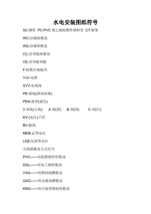 水电安装图纸符号