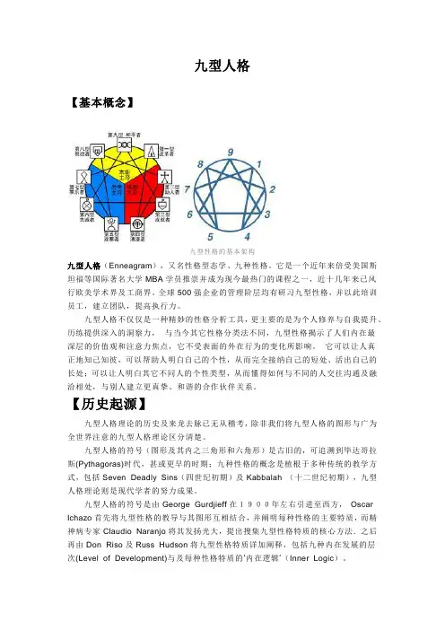 九型人格介绍