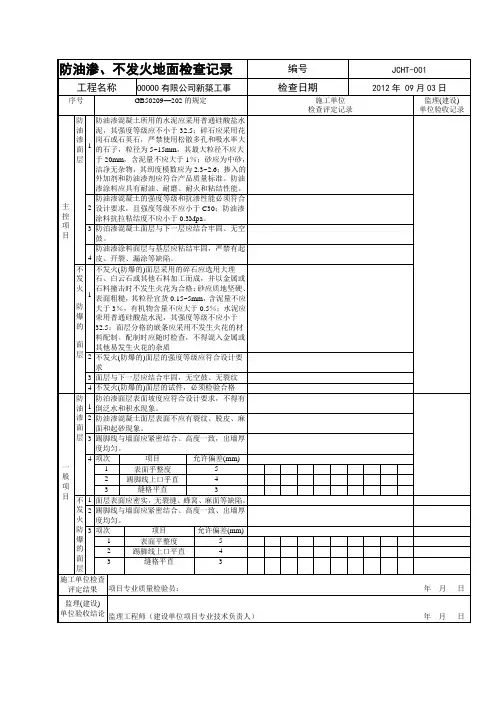 22 防油渗、不发火地面检查记录