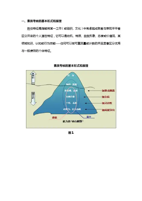 面试资料
