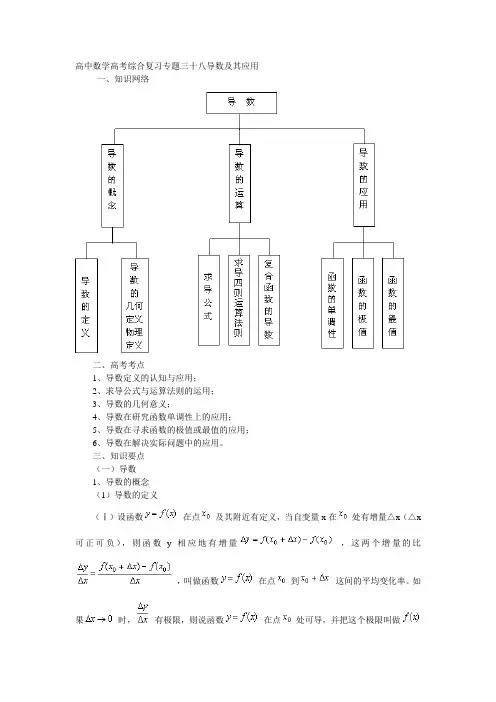 高中数学高考复习导数及其应用