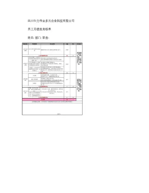员工月度绩效考核评分表