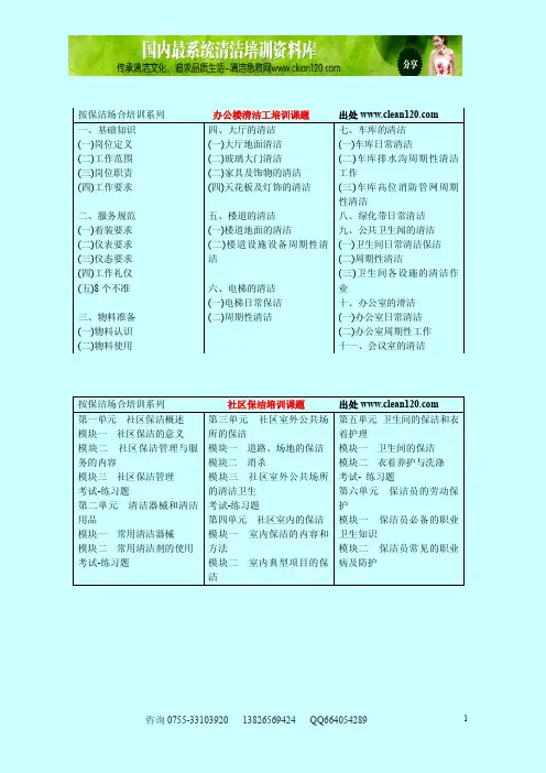 国内最系统清洁资料库之保洁培训课题篇