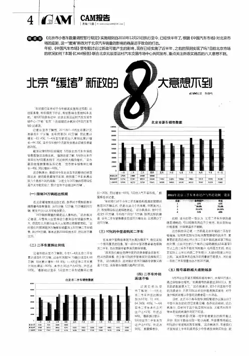 北京“缓堵”新政的8大意想不到