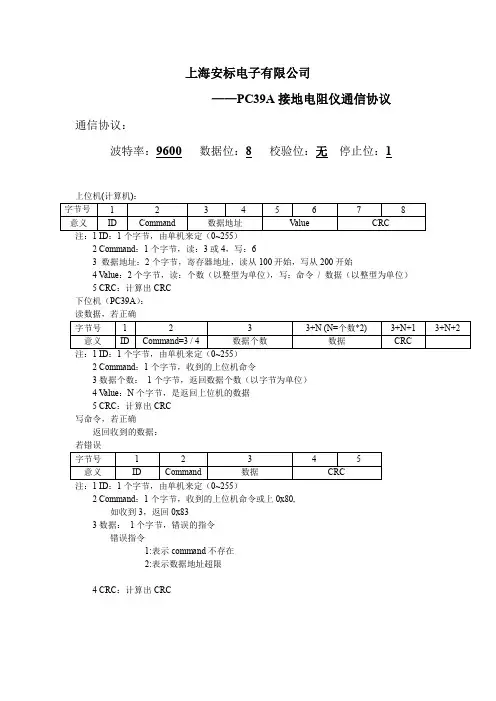 modbus_通讯协议_实例