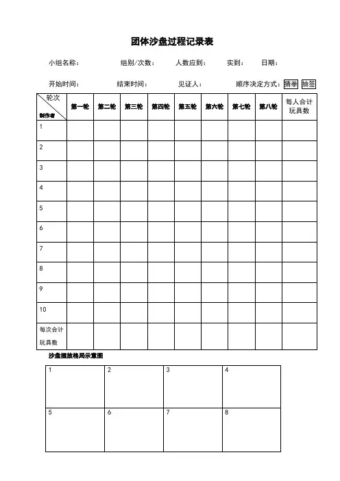 团体沙盘游戏过程记录表