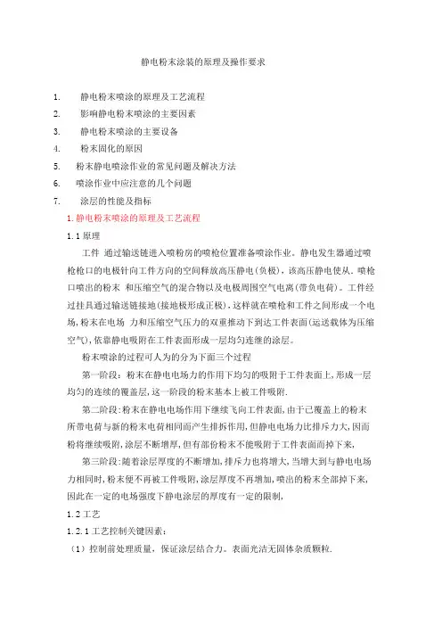 静电粉末涂装的原理及操作要求