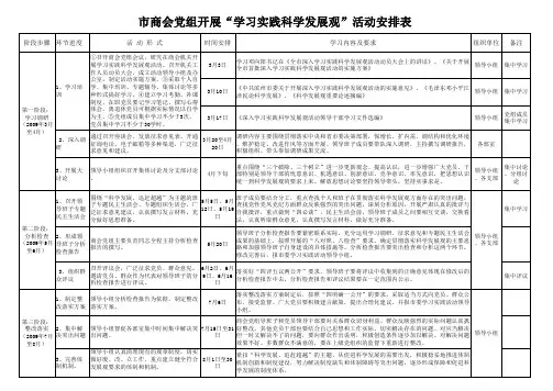 学习实践科学发展观活动安排表xls