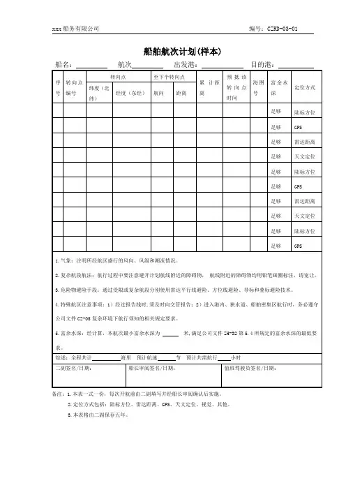 船舶航次计划(参考样本)_