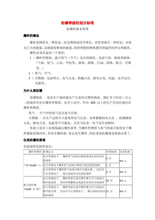 防爆等级的划分标准