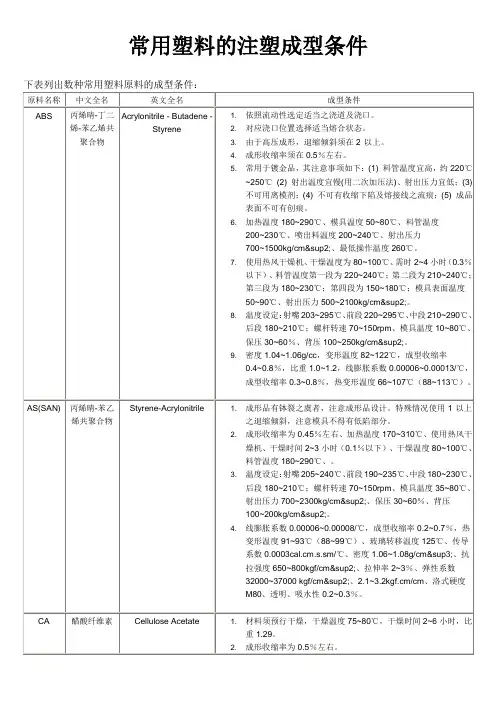 注塑成型条件-绝对免费!