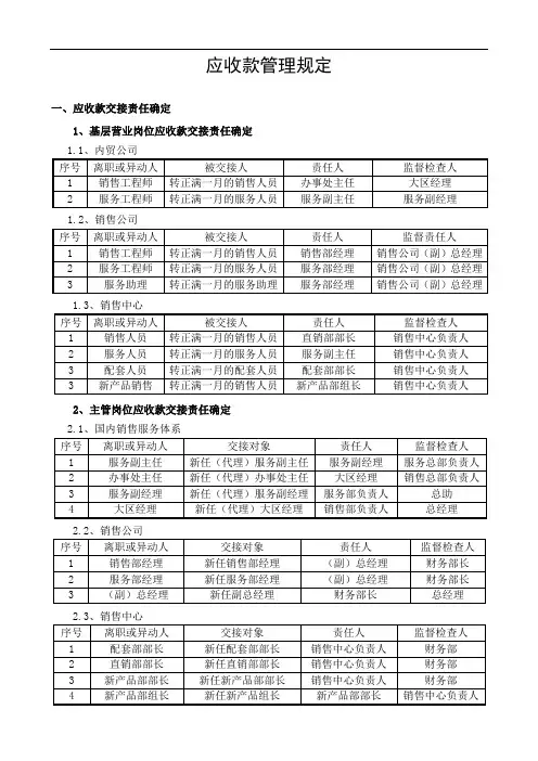 应收账款管理规章制度