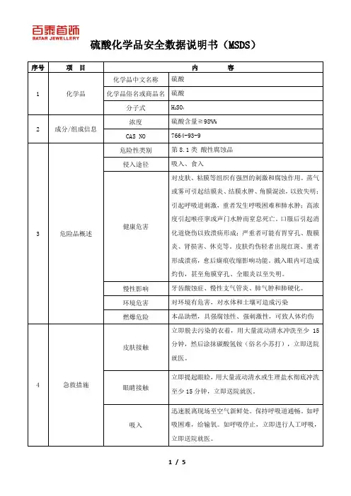 14-003硫酸MSDS