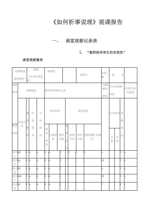 《如何析事说理》观课报告