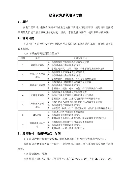 综合安防系统培训方案