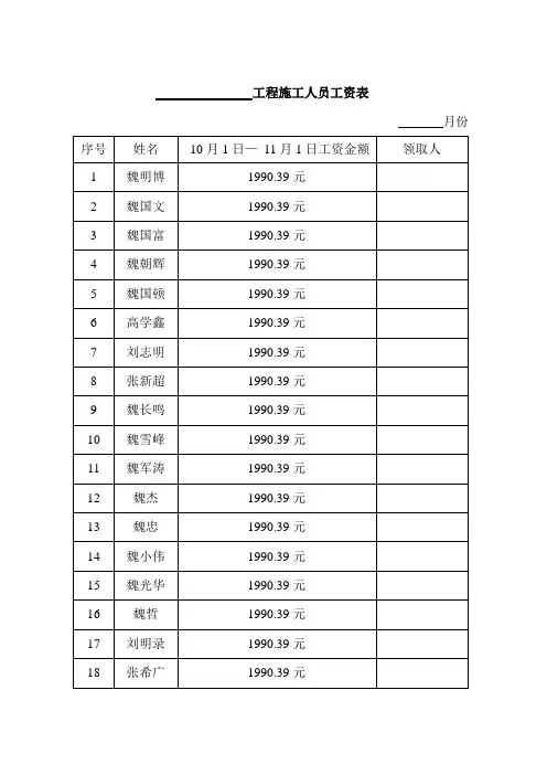 工程施工人员工资表
