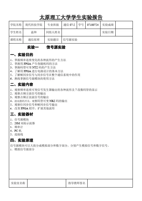 太原理工大学通信原理实验报告