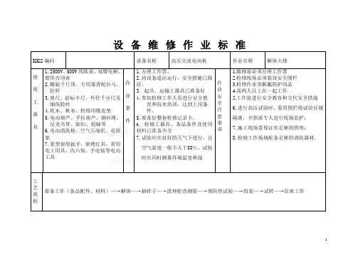 高压电动机检修标准_secret