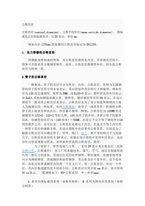 公称直径
